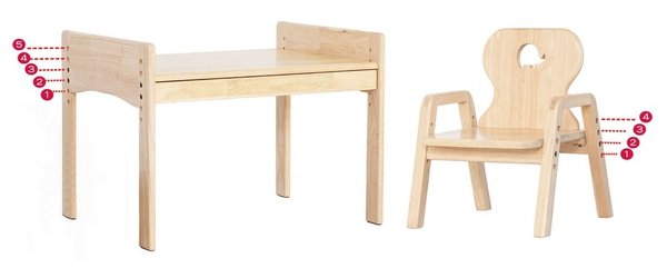 Primary Adjustable Table & Chair Set